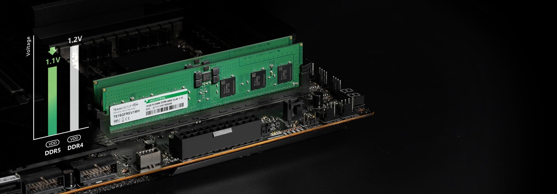 DDR5 R-DIMM DRAM Module | TEAMGROUP Industrial